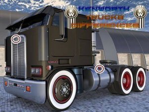 Heavy Hauler Picture Puzzles